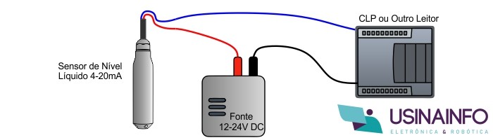 Detalhes esquema de ligação sinal 4-20mA Sensor de Nível Submersível - [1035829]