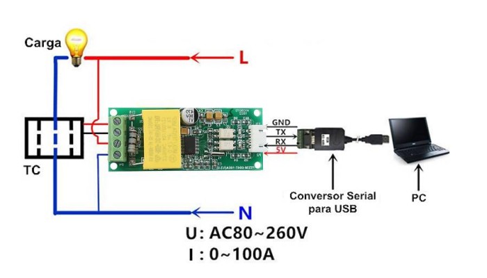 Voltímetro AC Wattímetro Amperímetro PZEM-004T V3.0 100A 260V com Saída TTL - [1035917]