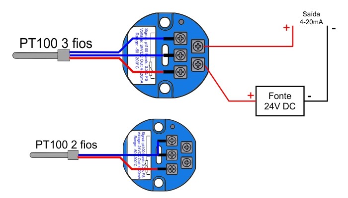 Ligação Transmissor de Temperatura Pt100	 - [1036006]