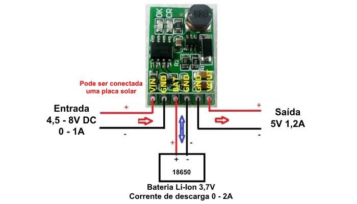 Diagrama de conexão Módulo DD05CVSA com carregamento e descarregamento simultâneos - [1036007]