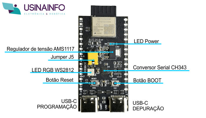 Diagrama de componentes ESP32-H2 DevKitM-1 - [1036164]