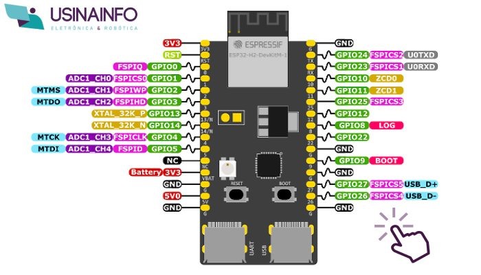 Pinos de conexão ESP32-H2 DevKitM-1 - [1036165]