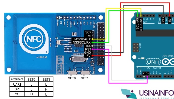 Exemplo Ligação Módulo Leitor RFID NGC PN532 com Arduino - [1036178]