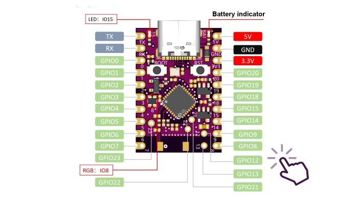 Pinout -- Pinos de conexão ESP32-C6 Super Mini - [1036179]