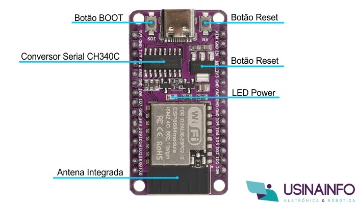 Diagrama de componentes ESP32-C2 - 10405 - [1036189]
