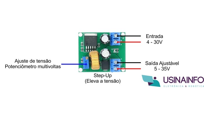 Características Regulador de Tensão Ajustável LM2587 - [1036197]