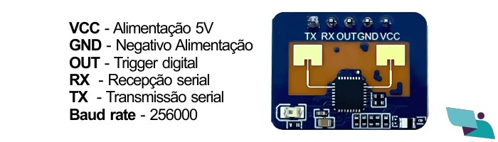 Pinout/Pinos de conexão HLK LD2410C - [1036200]