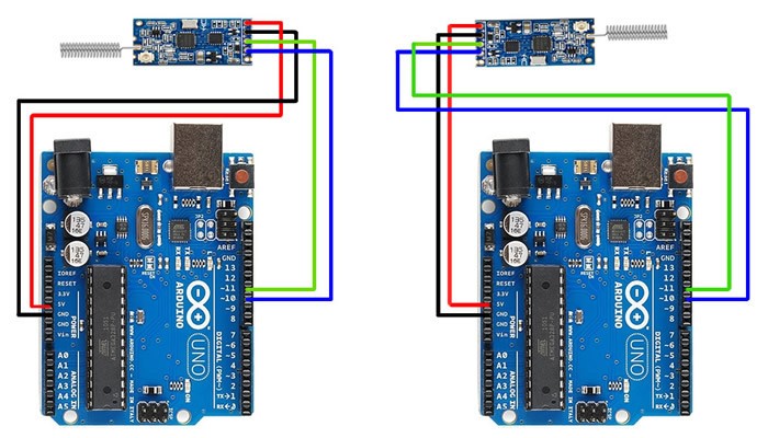 Transceptor SI4438 HC12 RF 433MHz Modo de Utilização - [1036203]