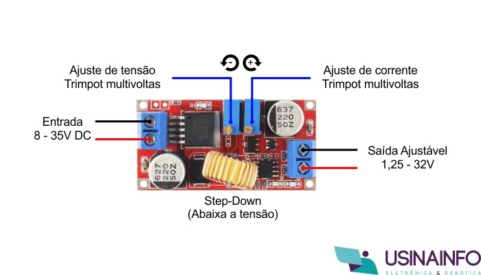 Características Regulador de Tensão e Corrente Ajustável XL4015 DC Step Down - 08993 - [1036208]