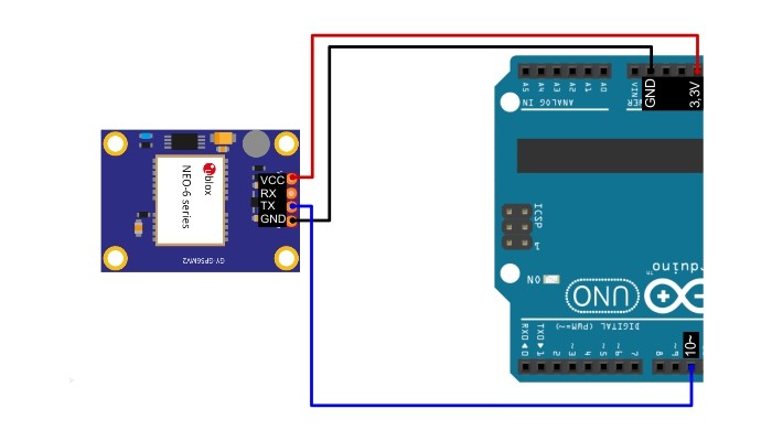 Conexões Arduino com Módulo GPS NEO6MV2 - [1036263]