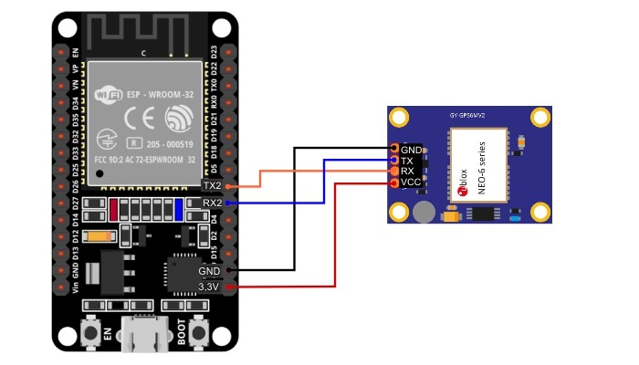 Conexões ESP32 30P com Módulo GPS NEO6MV2	 - [1036265]