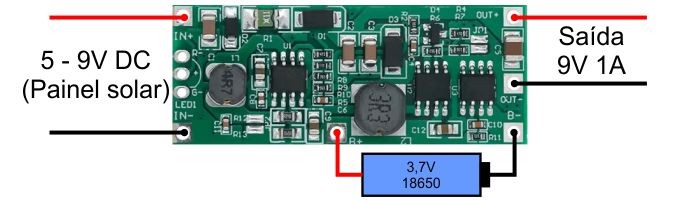 Ligações Módulo Carregador e Conversor Step-Up 5 - 9V  para Bateria de Lítio 18650  saída 9V 1A - 10445 - [1036496]