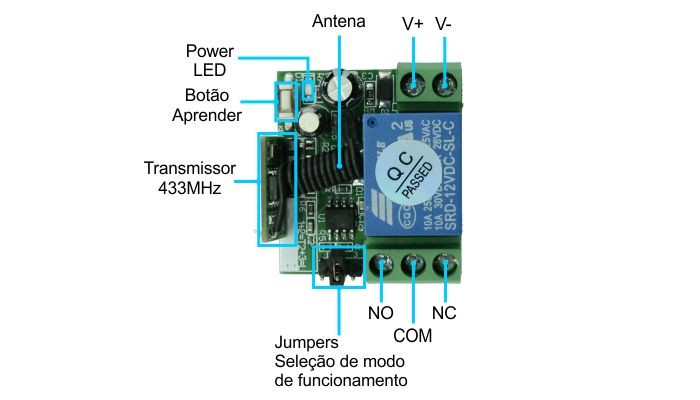 Conexões Relé com Controle Remoto 433MHz	 - [1036652]
