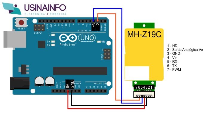 Conexões Sensor de CO2 MH-Z19C com Arduino - [1036655]