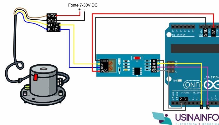 Ligações Sensor PAR RS485 de Radiação Fotossinteticamente Ativa com Arduino - [1036664]