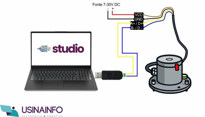 Ligações Sensor PAR RS485 de Radiação Fotossinteticamente Ativa com Computador - [1036665]
