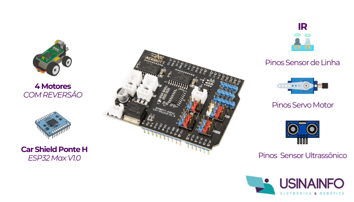Destaques Shield de Expansão com Driver Ponte H para ESP32 Max V1.0 – 4 Motores - [1036693]