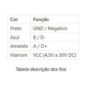 Tabela descrição dos fios sensor 4 em 1 - [1036771]