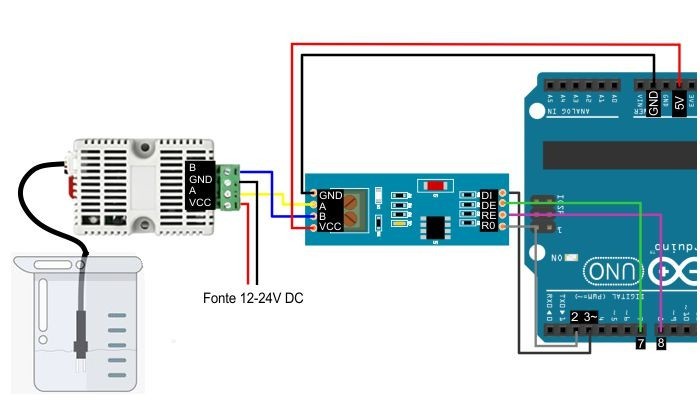 Exemplo Ligação Módulo de EC Sensor de Condutividade da água com Eletrodo RS485 com Arduino e Conversor Serial TTL para RS485 - [1036775]