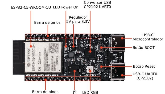 Diagrama de componentes ESP32-C5-DevKitC-1 - [1036793]
