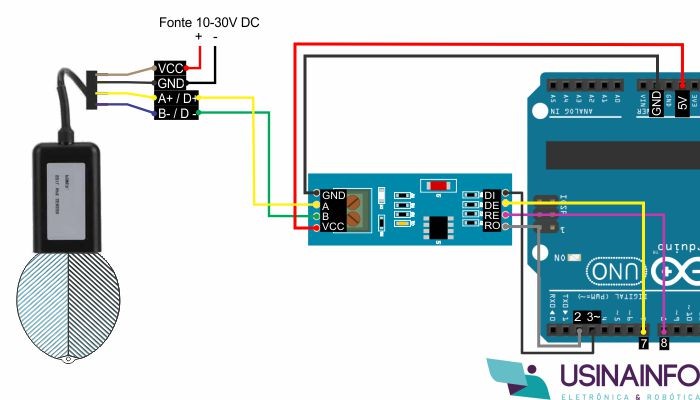 Conexões Sensor de Umidade e Temperatura de Superfície de Folha RS485 com Arduino - [1036836]