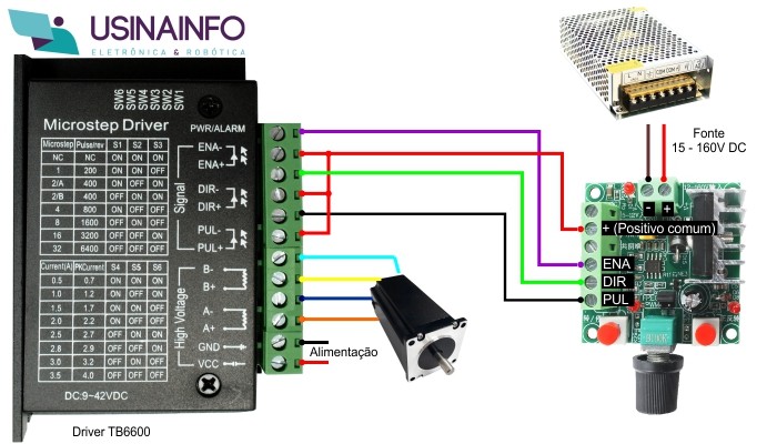 Ligação Driver Motor de Passo TB6600 4A com Gerador de Pulso CWS01 - [1036964]