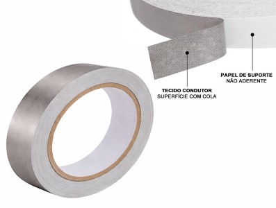 Exemplo de uso Fita Condutiva de Tecido Dupla Face para Blindagem Eletromagn&eacute;tica - Imagem 2