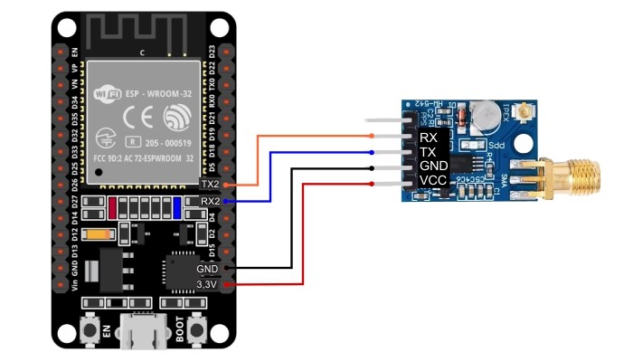 Conexões ESP32 30P com Módulo GPS Mini NEO-7M - [1037089]