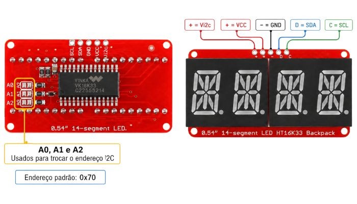 Pinout -- Pinos de conexão Módulo Display 14 Segmentos 4 Dígitos I2C HT16K33 - [1037094]