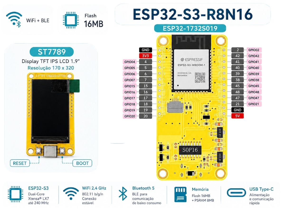Características ESP32 com Tela TFT 1.9'' - [1037151]