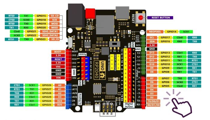 Pinos de conexão Placa Uno RP2040 - [1037154]