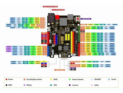 Pinos de conex&atilde;o Placa Uno RP2040 HD - Imagem 5