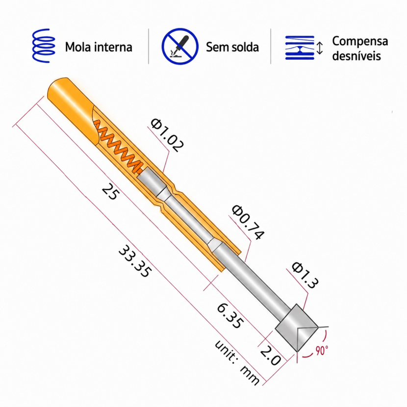 Dimensões Pogo Pin PL75-A2 - [1037241]