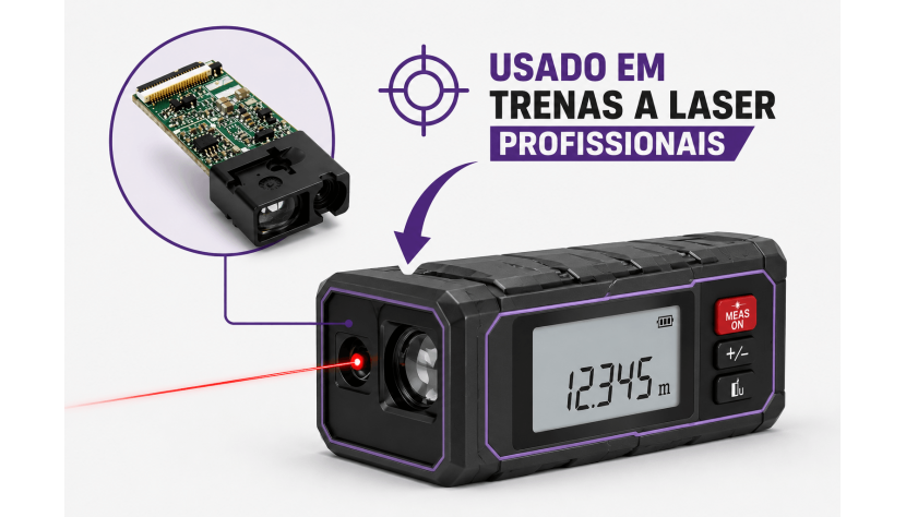 Demonstração em linhas profissionais - [1037305]