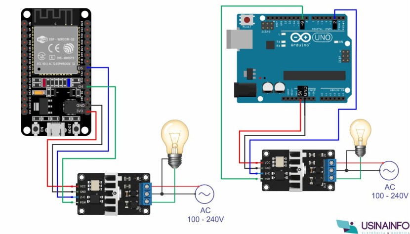 	Conexões Dimmer RD-8A - [1037425]