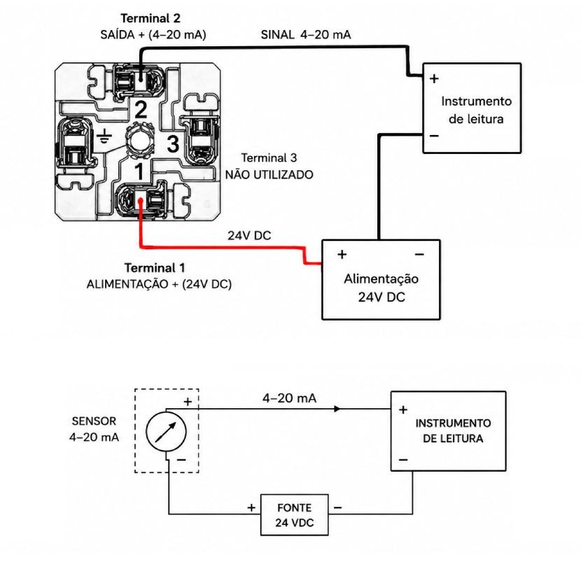 Esquema de ligação Sensor de Pressão G1/4 1MPa 4-20MA QDW90A-JL - [1037426]