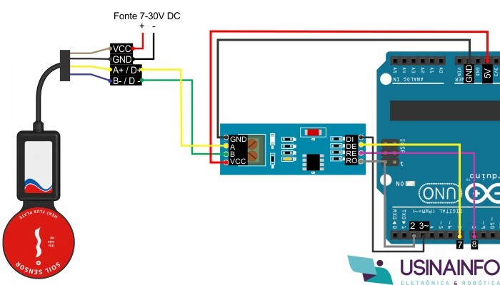 Exemplo de ligação Sensor de Fluxo de Calor do Solo utilizando Conversor RS485 ao Arduino - [1037433]