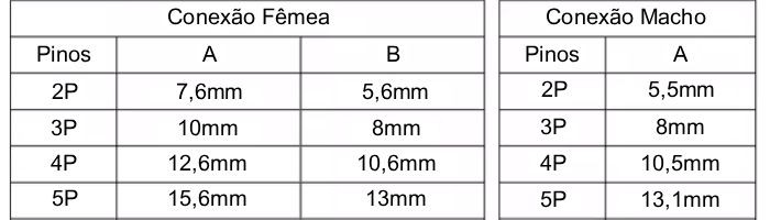 Tabela Dimensões Cabo Conector JST SM e Pinos - [1037463]