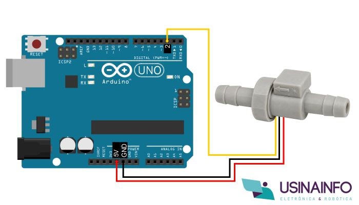 Sensor de Fluxo de Água SEN-HZ06D 5V 0,05-1,5 L/min - [1037472]