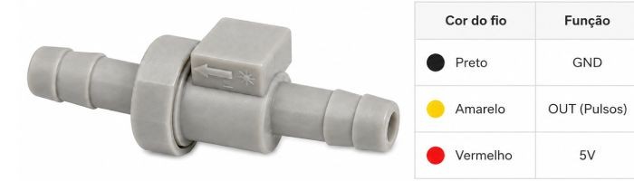 Sensor de Fluxo de Água SEN-HZ06D 5V 0,05-1,5 L/min - [1037473]