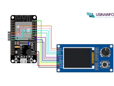 Conex&otilde;es Display TFT LCD 2.4 com ESP32 - Imagem 5