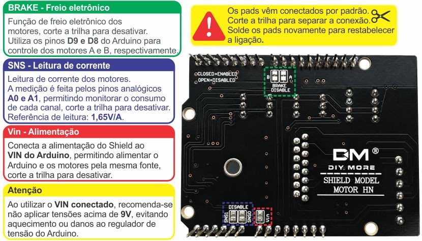 Conexões Jumpers para soldagem Shield Ponte H L298HN 2 Canais 2A - [1037514]