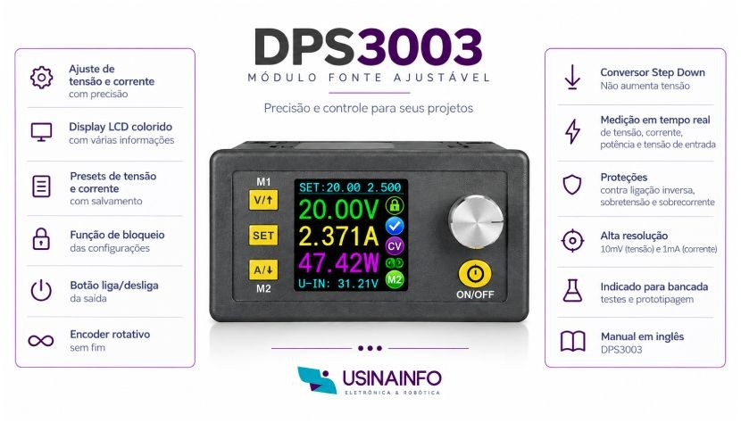 Infográfico - Funções Fonte DPS3003 - [1037515]