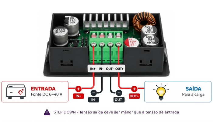 Ligações e conexões Fonte Ajustável Step Down DPS3003 - [1037516]