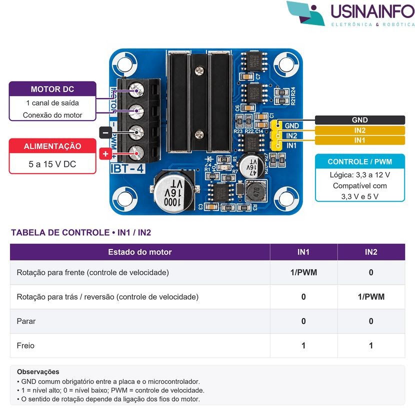 Destaques Driver Ponte H IBT-4 50A - [1037532]