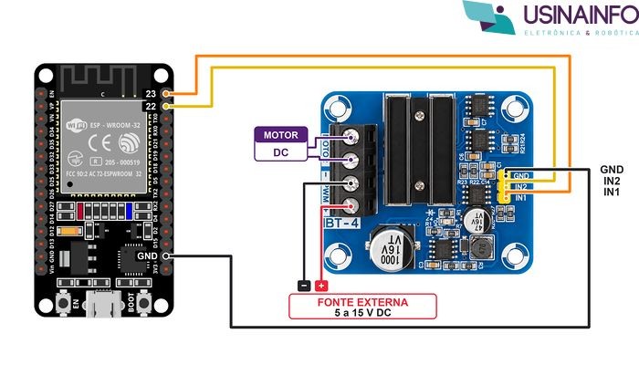 Ligações Driver Ponte H IBT-4 50A com ESP32 - [1037536]
