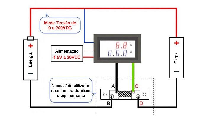 Voltímetro Digital com Amperímetro 200A / 0 a 200VDC - Vermelho/Azul + Resistor Shunt - [1037617]