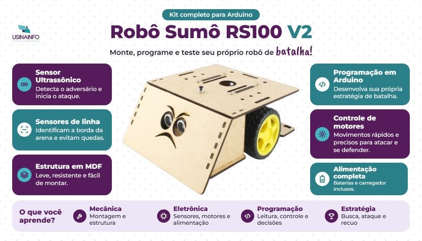 Robô Sumo Zumo Robot Arduino Completo RS100 - [1037739]