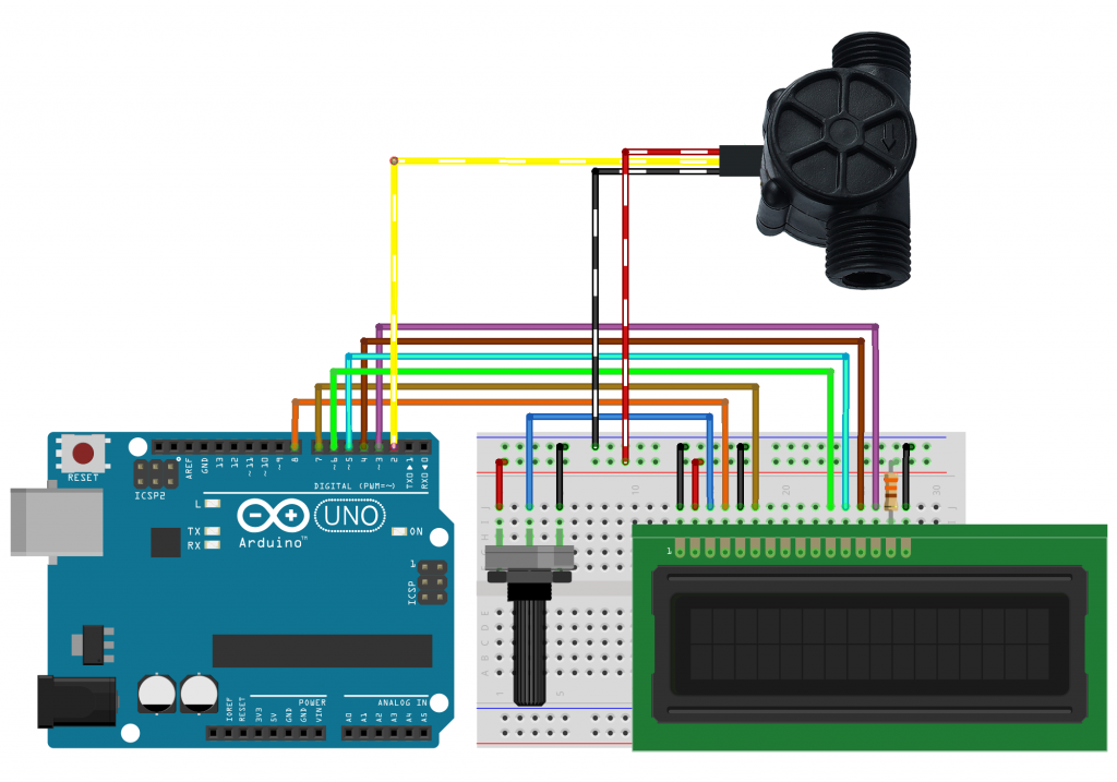 Esquema de Ligação do Sensor de Fluxo com Arduino