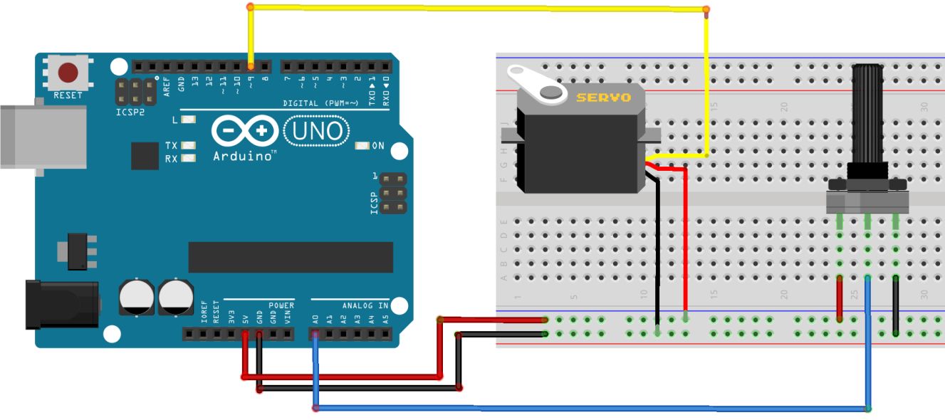 programa servo motor arduino